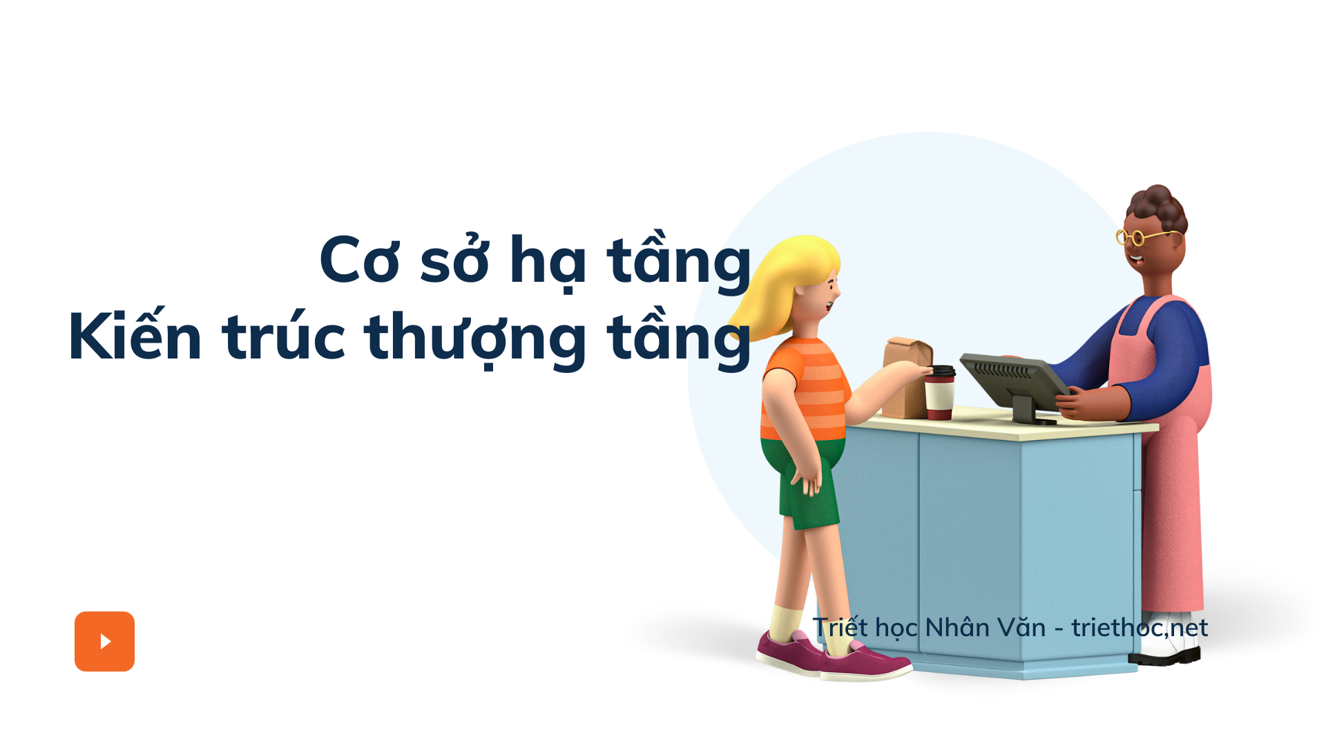 Cơ sở hạ tầng - Kiến trúc thượng tầng. Bài giảng tóm tắt