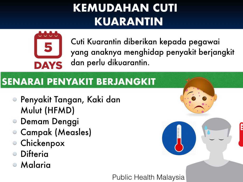 10 Perkara Kena Tahu Bila Anak Kena CHICKENPOX  Dr Shima 