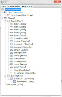 crud, netbeans, koneksi mysql, koneksi database