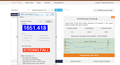 SBBOT Trend Index V 3.1 Gratis