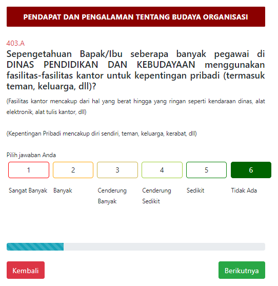 Pengisian Survei Penilaian Integritas KPK 2021