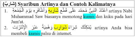 (شَارِبٌ) Syaribun Artinya, Tashrif dan Contoh Kalimatnya