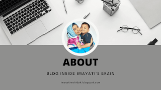 About page blog inside imayati's brain