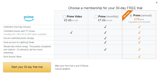 英國Amazon Prime試用