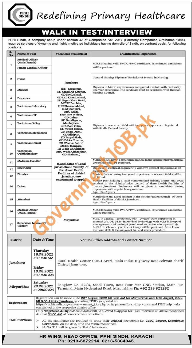 PPHI Sindh Jobs 2022 – People’s Primary Healthcare Initiative