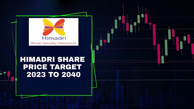 Himadri Share Price Target 2023, 2024, 2026, 2030, 2040 | Raghukulholidays