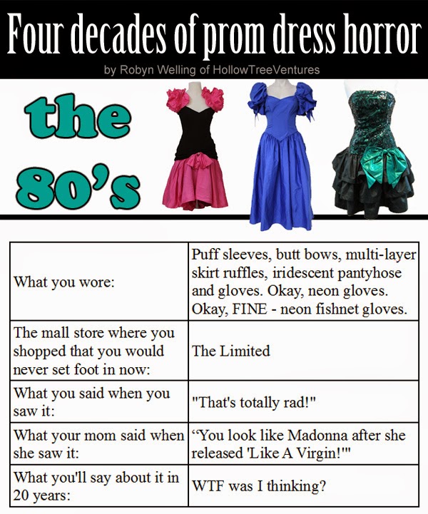 Prom Dress Horror Through the Decades
