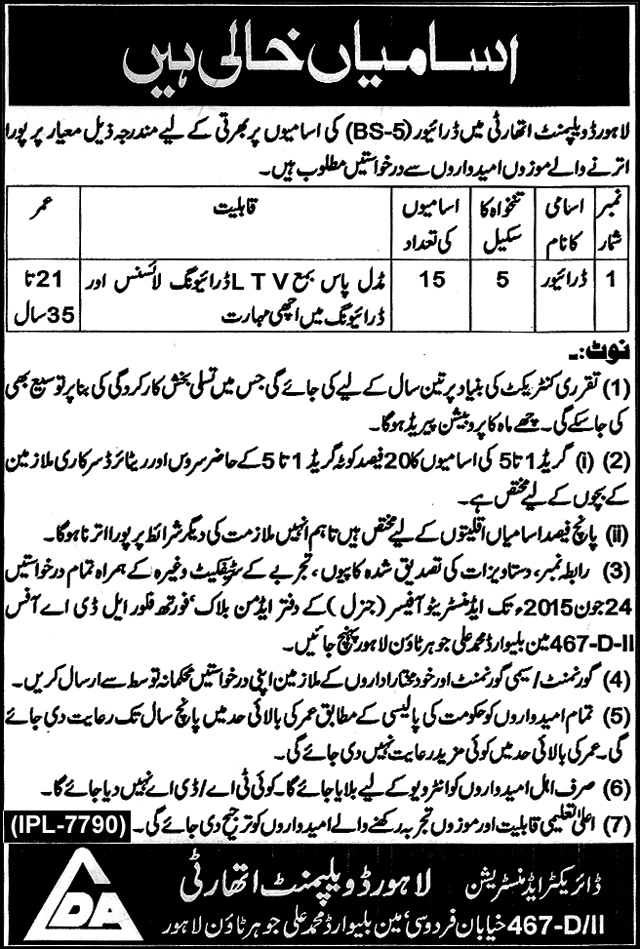 Lahore Development Authority Jobs Portal