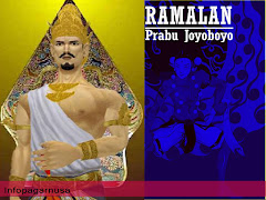 Ramalan Sang Prabu Joyoboyo | INFO PAGAR NUSA