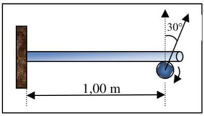 UnirG_2019.2_fisica_27_2