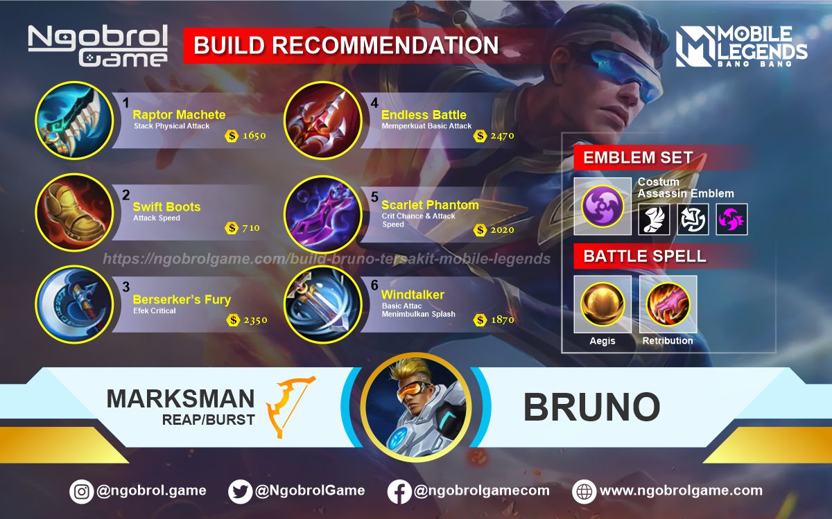 Build Bruno Savage Mobile Legends