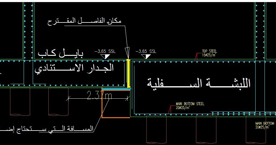 نتيجة بحث الصور عن لماذا يشترط كود البناء الموحد الأمريكي ( Uniform Building Code – UBC 97 )