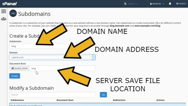 What Is Free Subdomain Example? | Sub Domain