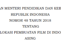 Izin Penggunaan Lokasi Pembuatan Film di Indonesia oleh Pihak Asing