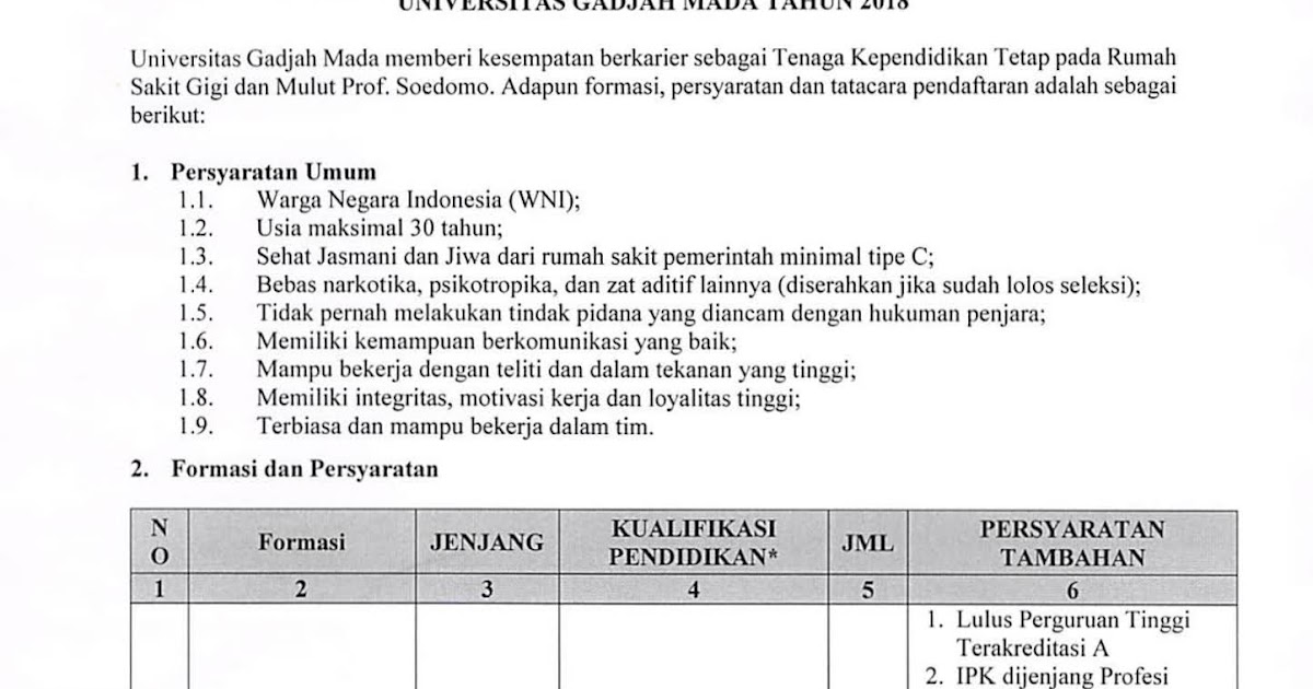 Lowongan Kerja Lowongan Kerja Terbaru Rumah Sakit Gigi dan Mulut Prof Soedomo Besar Besaran  April 2024