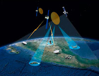 Comunicación satelital