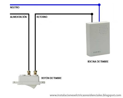 Instalaciones eléctricas residenciales - Cableado de timbre