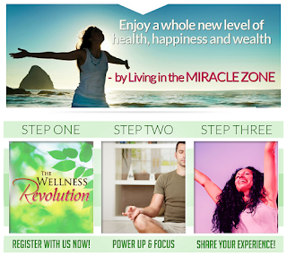 My Wellness Revolution