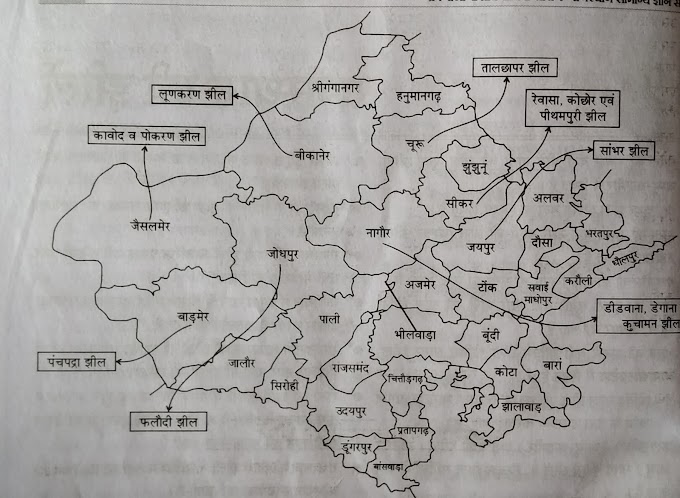 Rajasthan ki Pramukh Jhile - राजस्थान की प्रमुख झीलें 