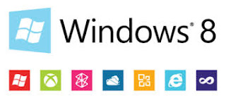 windows 8 shortcuts digital native 