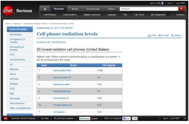 cellphone radiation level