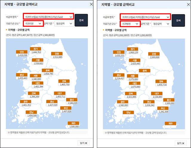지역별-골드-임플란트-가격-비용-비교