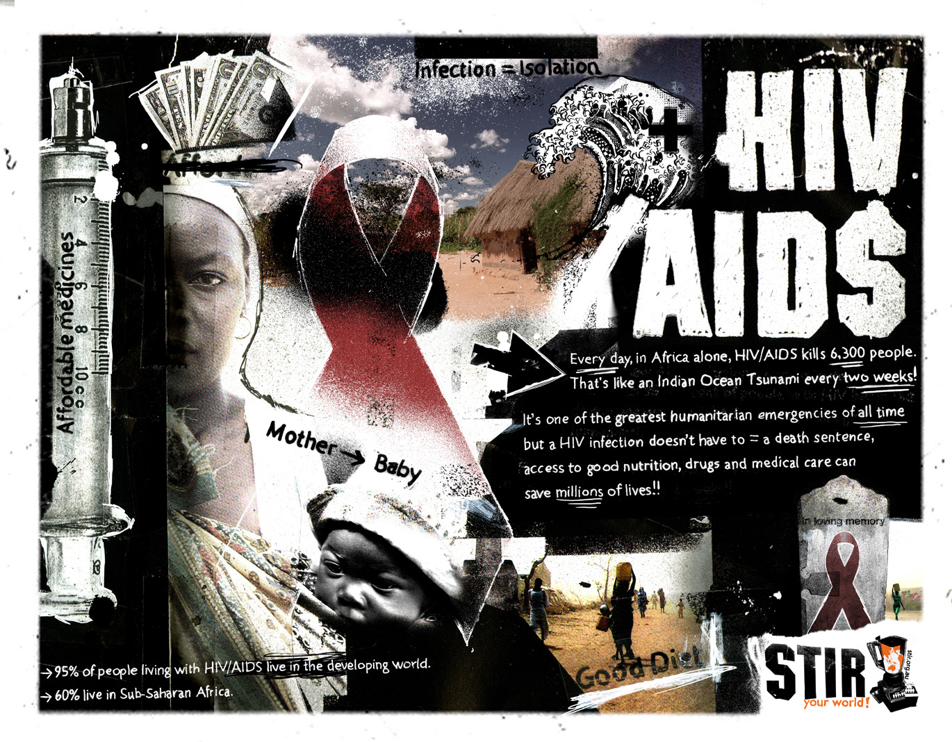 HIV/AIDS gejala, penularan dan pencegahan  UKM KSR PMI 