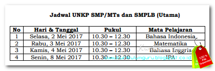 Sudahkah Anda Mempunyai File POS UN 2017 Beserta Jadwal UN Gratis ?