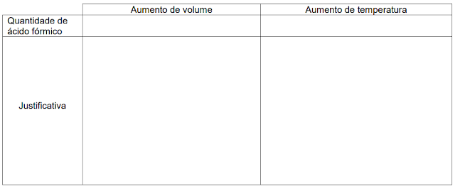 unicamp-2018-segunda-fase-questao-15-quimica-resposta