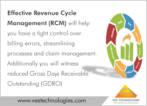 Revenue Cycle Management Services - Vee Technologies