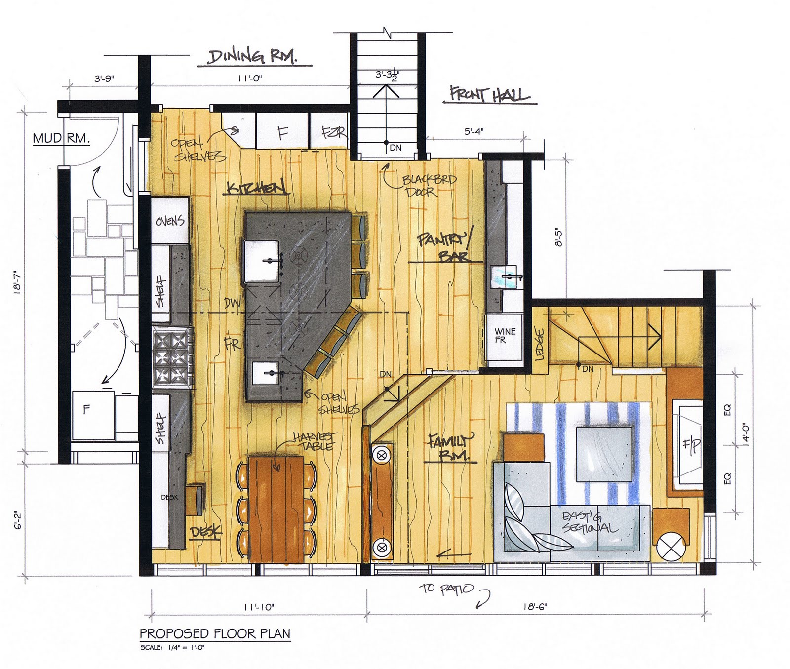 Kitchen Layouts