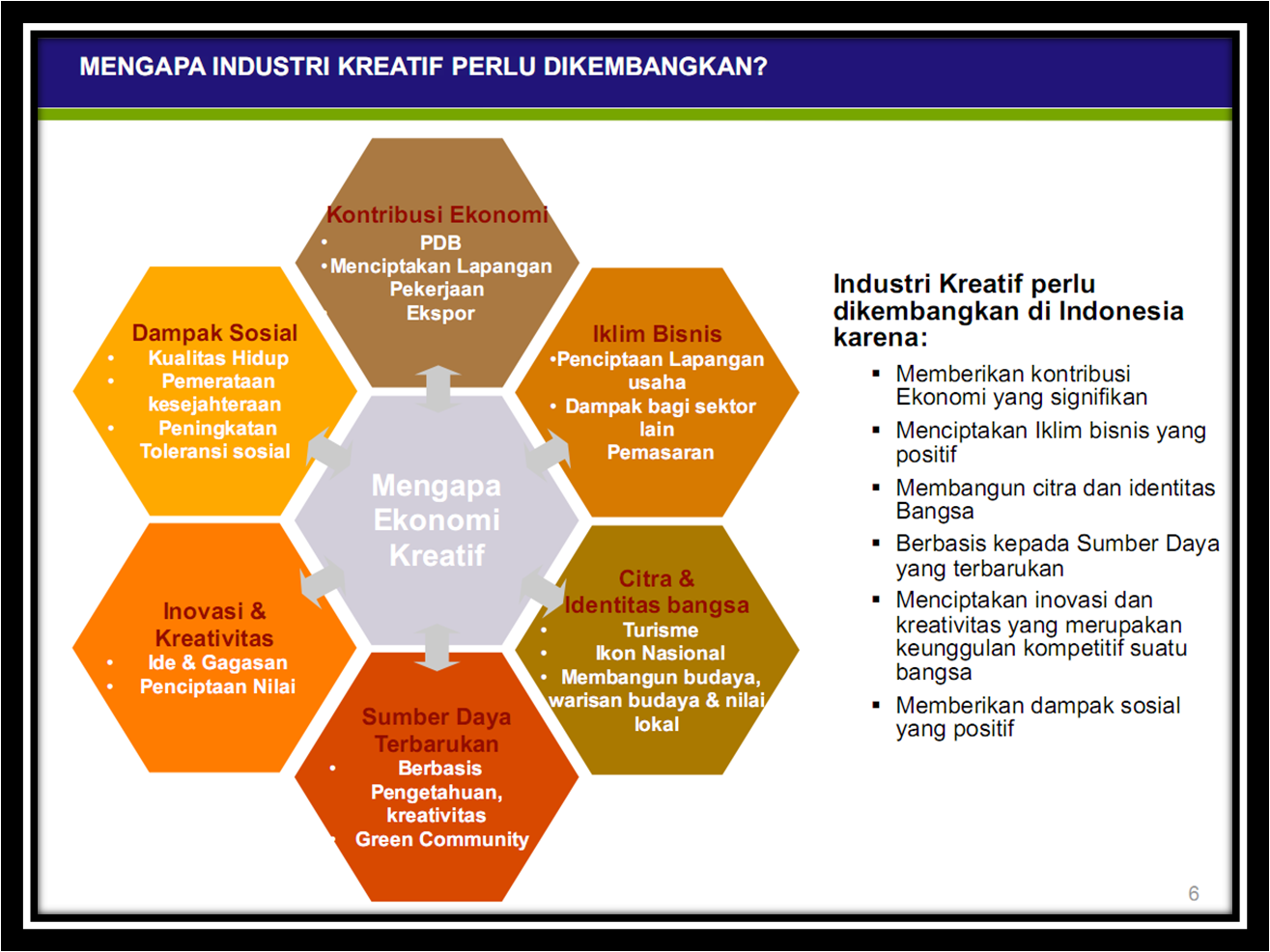 RUMAH REKAYASA: KELAS XII - MATERI 2 - ANEKA JENIS PRODUK 