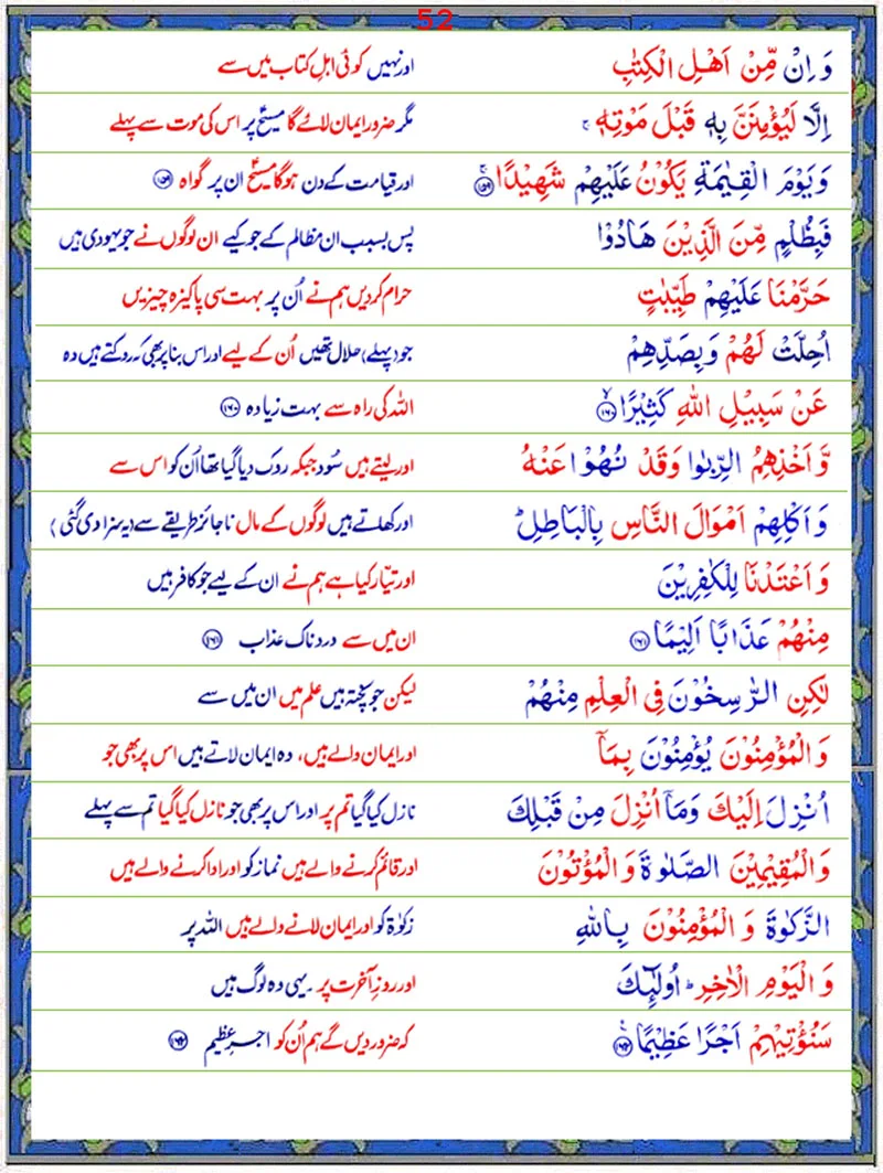 Surah An Nisa  with Urdu Translation,Quran,Quran with Urdu Translation,Surah An Nisa with Urdu Translation Page 3,