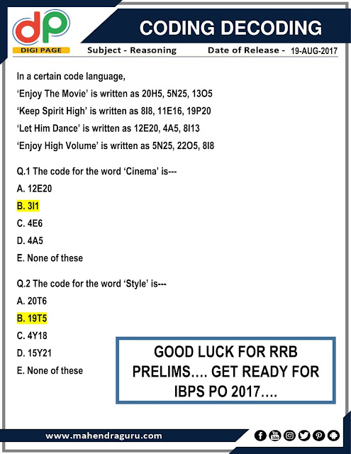 DP | Strategy For IBPS RRB 2017-  Coding Decoding | 19 - Aug - 17