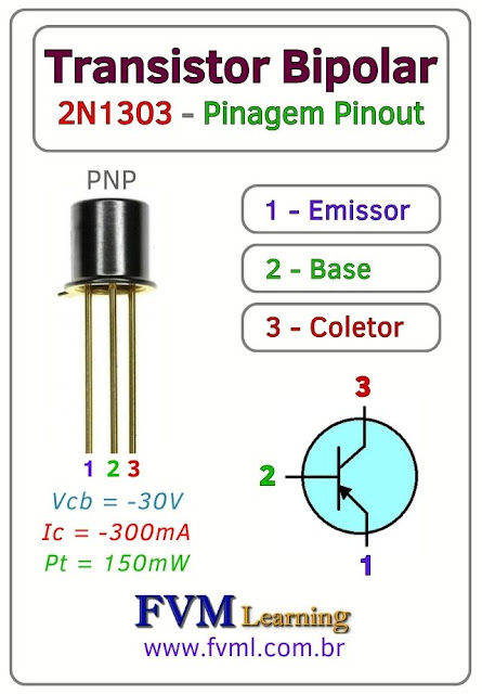 Datasheet-Pinagem-Pinout-Transistor-Bipolar-PNP-2N1303-Características-fvml