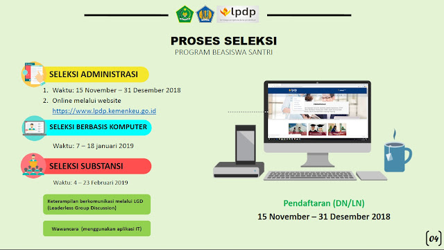 Anda Santri ? Ini dia Syaratnya Untuk Mendapatkan Beasiswa Santri LPDP 