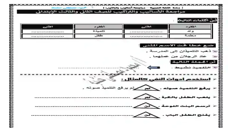 مراجغة القواعد النحوية للصف الثالث الابتدائي الترم الاول 2021