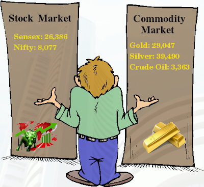 26th May Stock And Commodity Market Updates By Money Maker Research