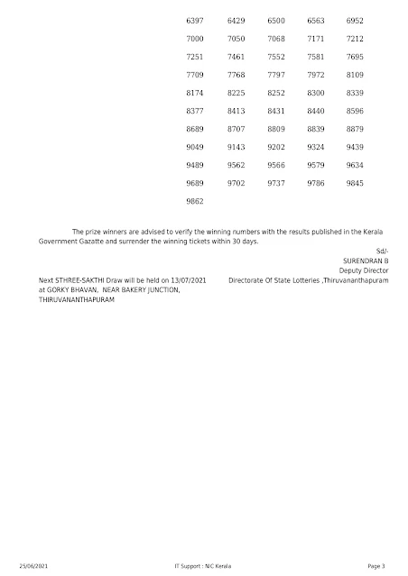 sthree-sakthi-kerala-lottery-result-ss-259-today-04-05-2021-keralalotteries.net