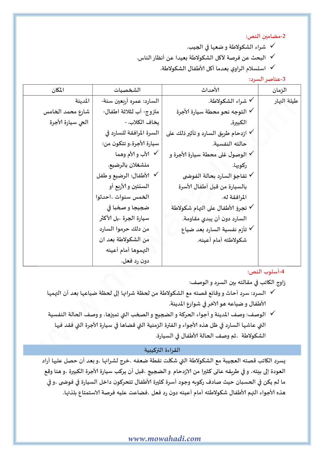 شكولاطة1