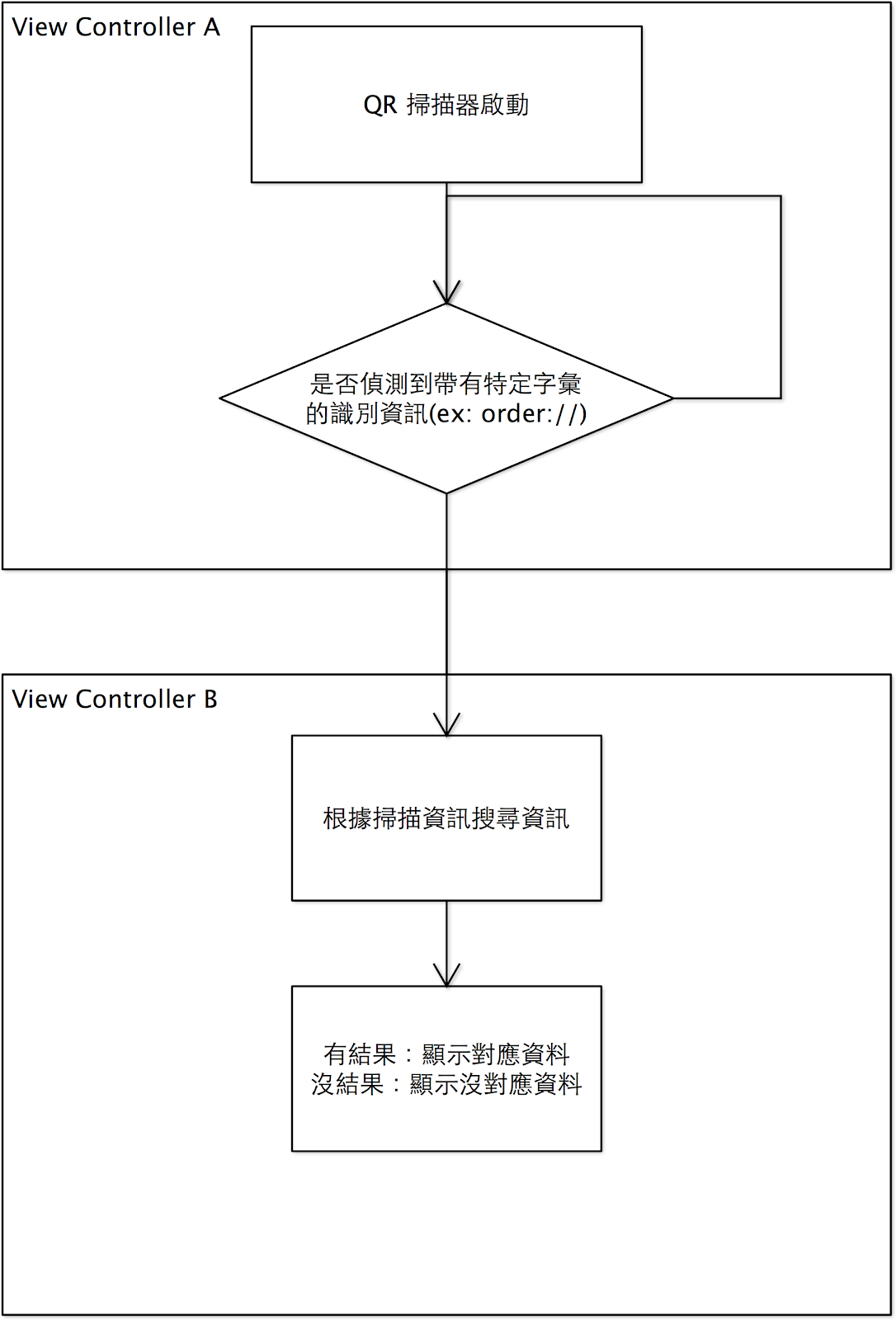 PastedGraphic4-2013-01-19-13-25.png