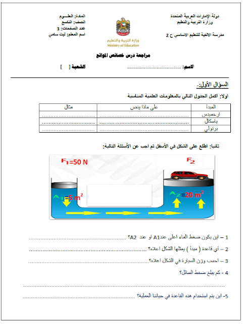 مراجعة درس خصائص المواقع علوم