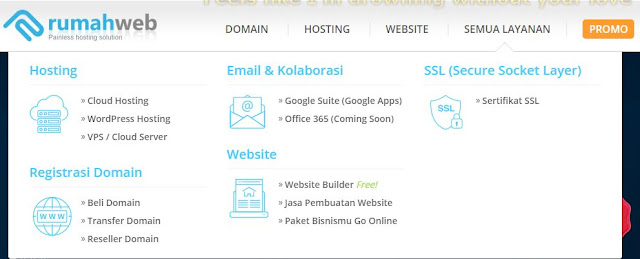 beli domain dan hosting di web hosting rumahweb