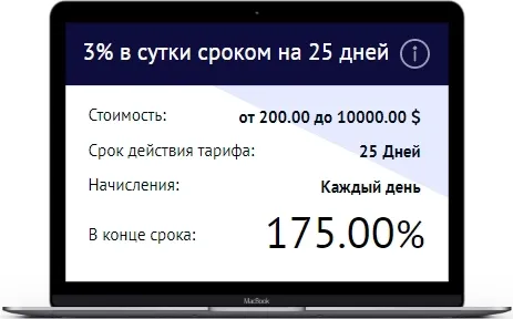 Инвестиционные планы CyberInvest 3