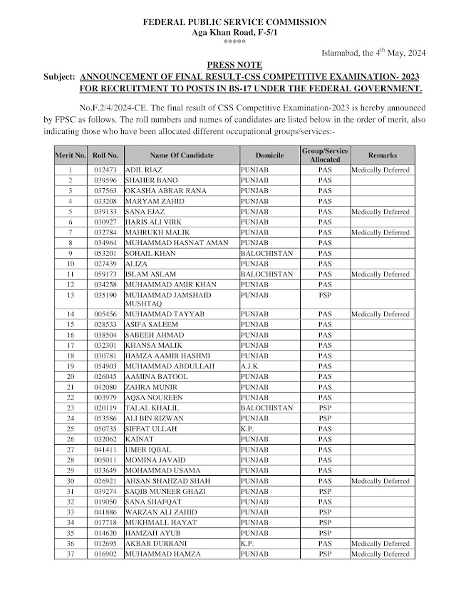 Federal Public Service Commission (FPSC) Announcement of Final Result - CSS Competitive Examination 2023