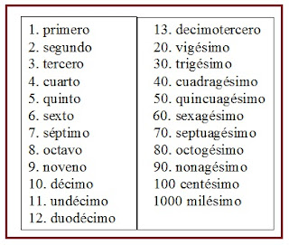 Resultado de imagen de los numerales cardinales y ordinales