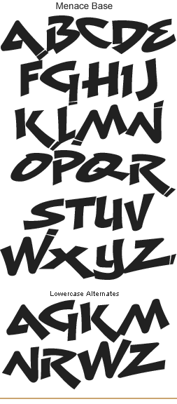 graffiti font styles. graffiti font. graffiti font