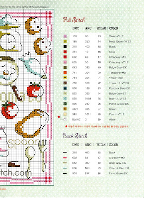 Schemi Coreano-giapponesi della Soda. Cucina allegra