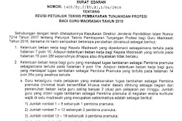 Revisi Juknis Pembayaran TPG Guru Madrasah 2018
