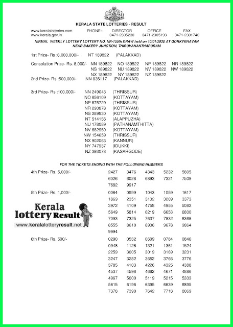 Kerala Lottery Result 10-01-2020 Nirmal NR-155 (keralalotteryresult.net)-